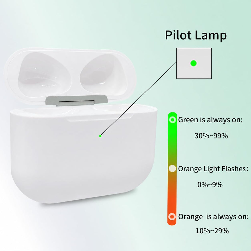 Replacement Charging Case for AirPods 3rd Generation L745251