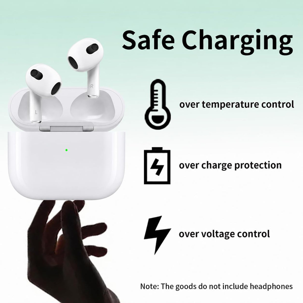 Replacement Charging Case for AirPods 3rd Generation L745251