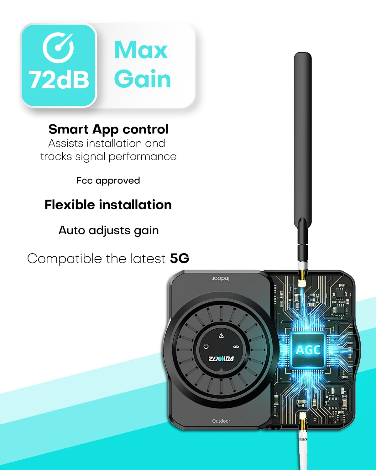 Cell Phone Signal Booster 5G 4G R9006