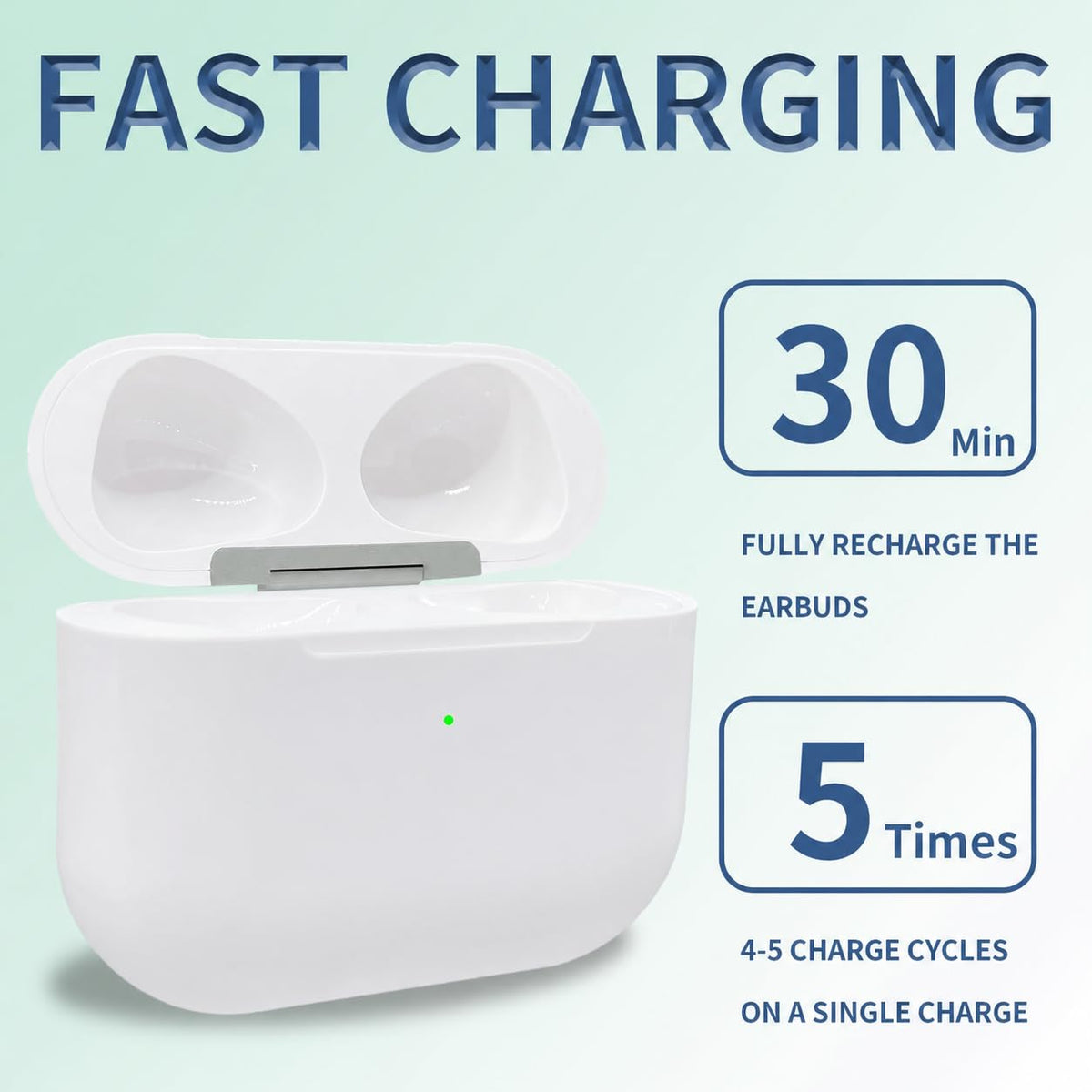 Replacement Charging Case for AirPods 3rd Generation L745251