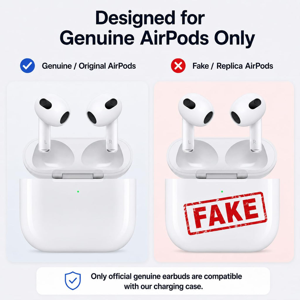 Replacement Charging Case for AirPods 3rd Generation L745251