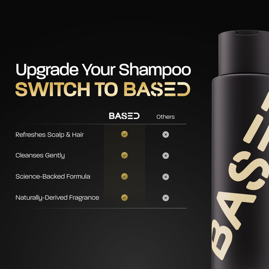 Shampoo & Conditioner Bundle with Peppermint Oil & Coconut Oil, 12 fl oz (Pack of 2) X80583