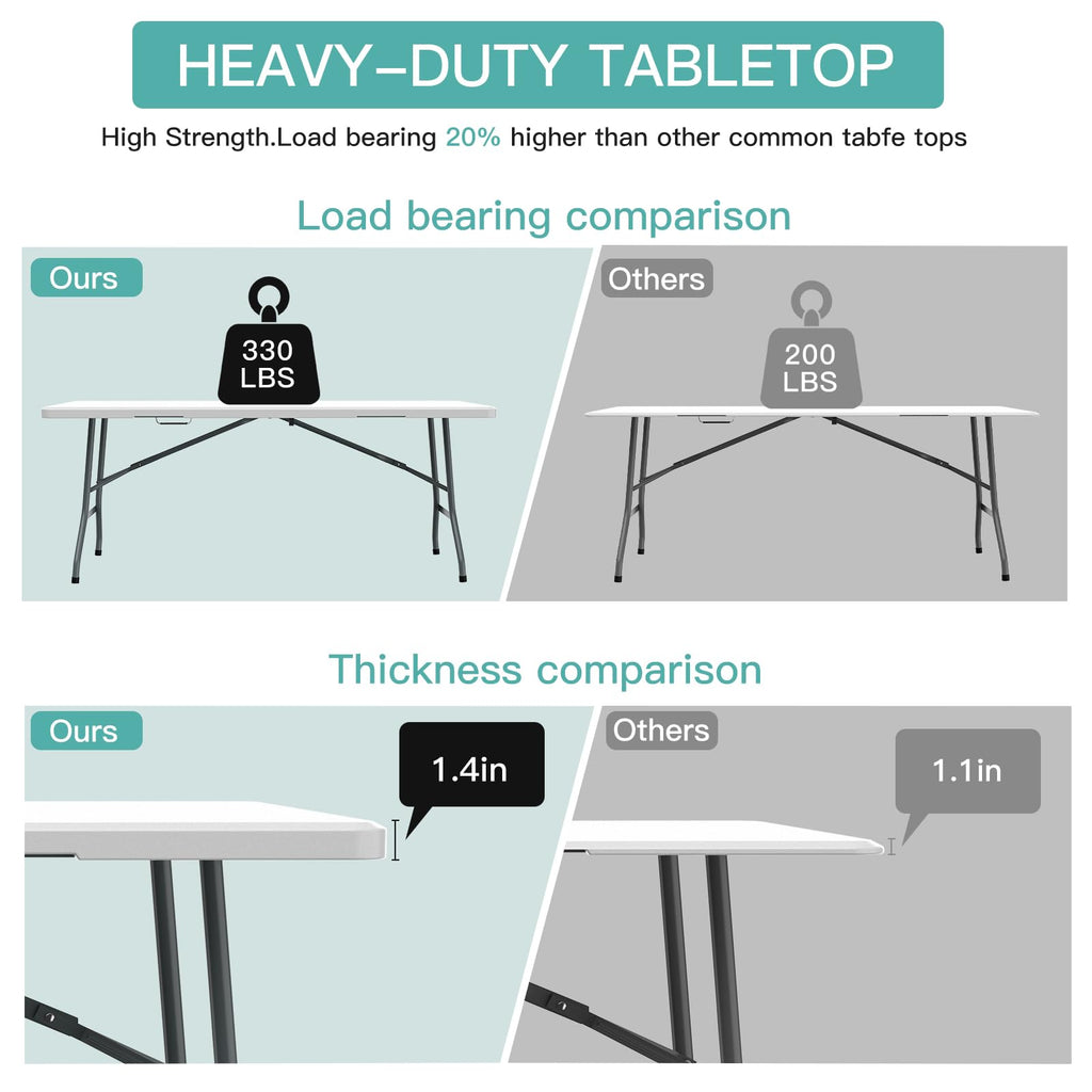 6 ft Portable Folding Table, Waterproof Top, 330 lb Capacity T2290