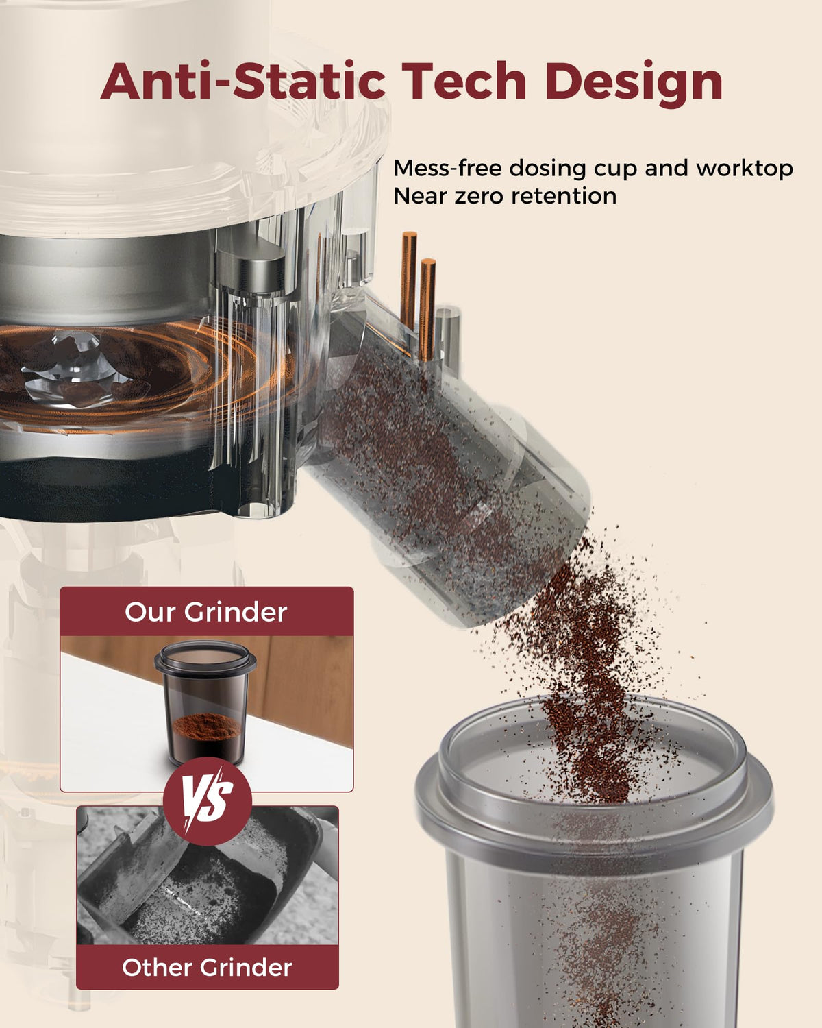 64mm Flat Burr Coffee Grinder I20722