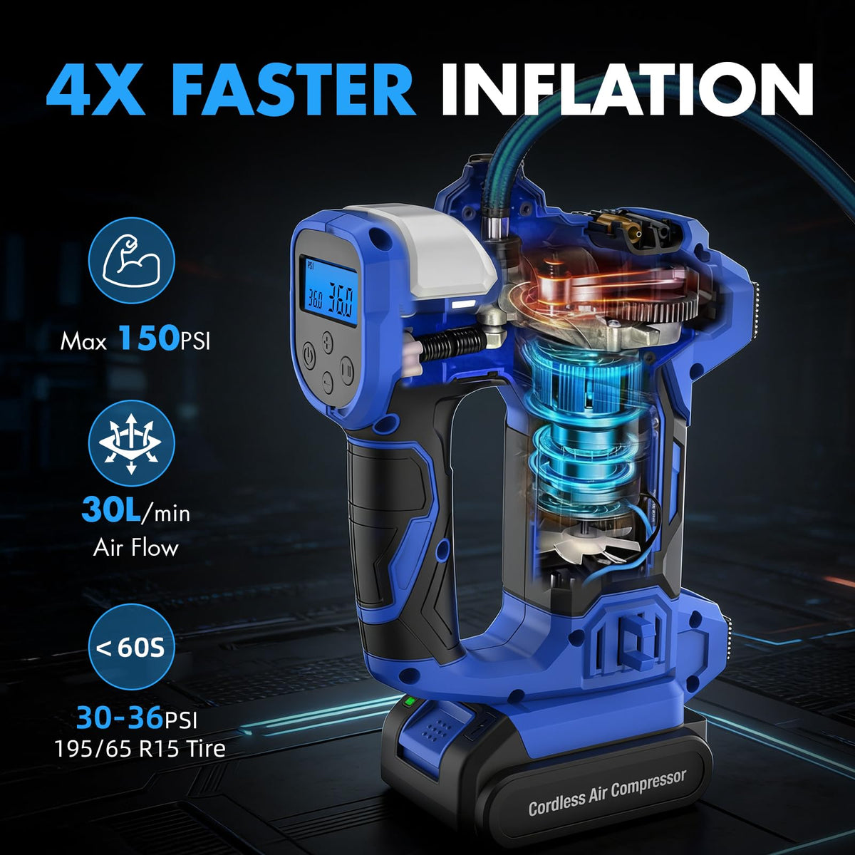 20V Cordless Portable Air Compressor 150PSI I725