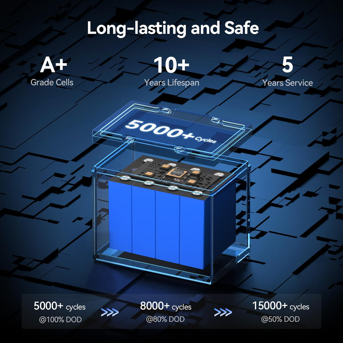 12V 100Ah LiFePO4 Lithium Battery S50734