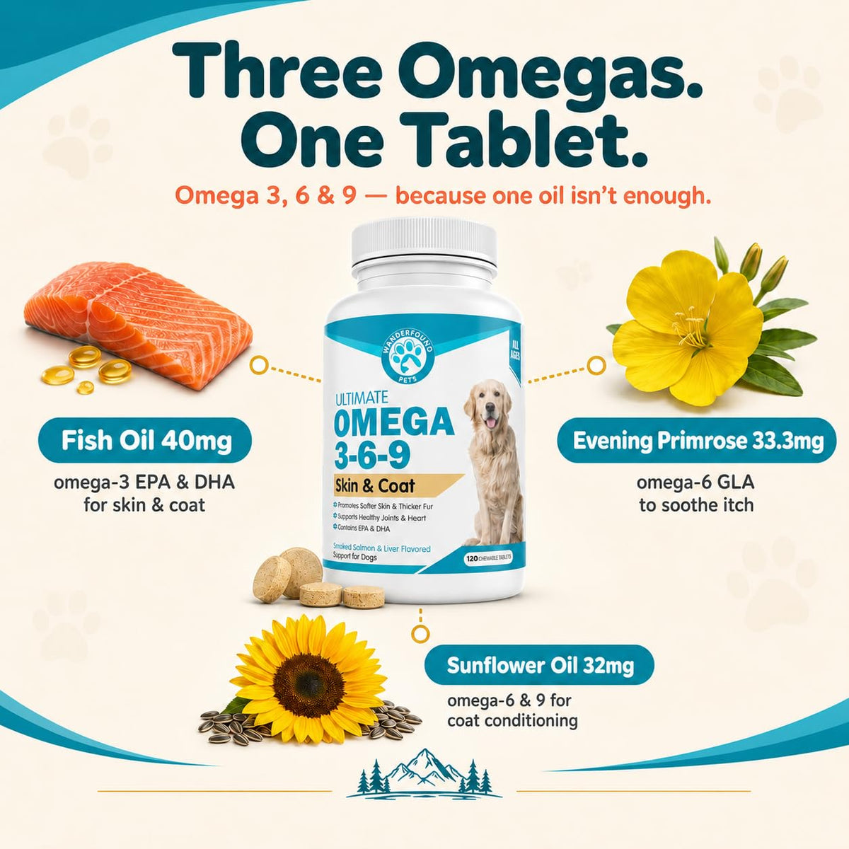 Omega 3-6-9 Fish Oil Chewable Tablets P254