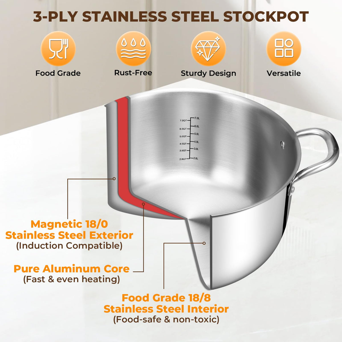 20 Quart Tri-Ply Stainless Steel Stock Pot X9220