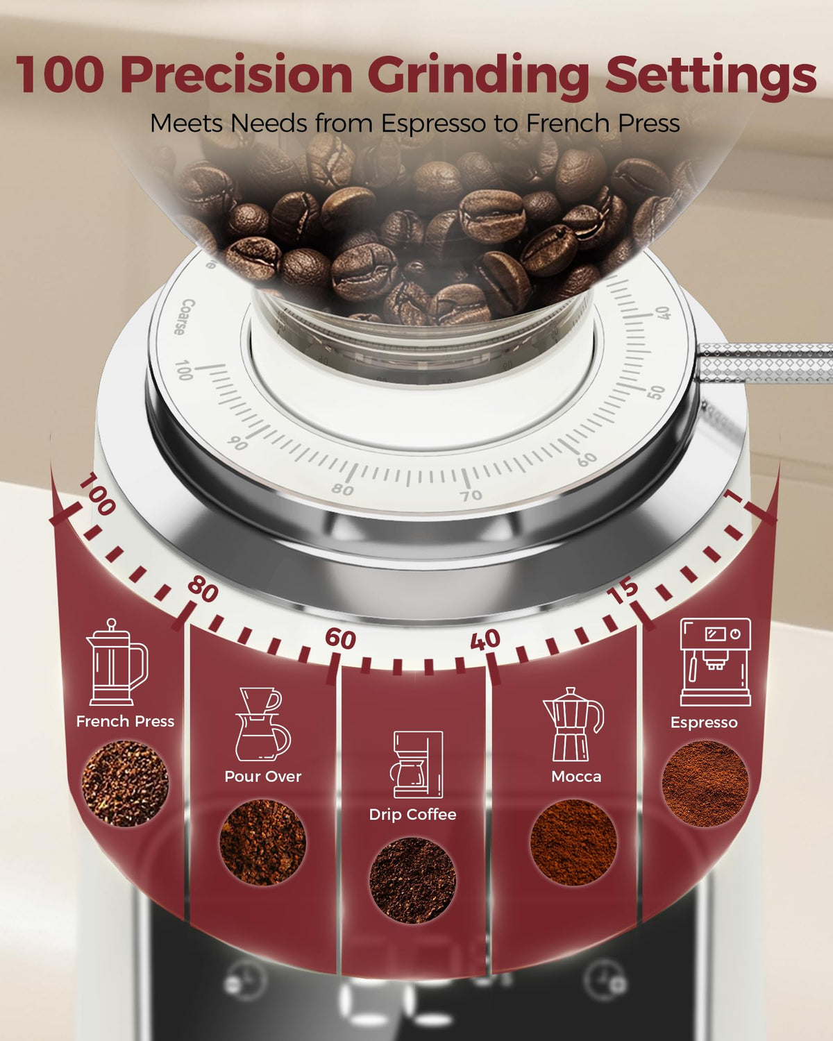 64mm Flat Burr Coffee Grinder I20722