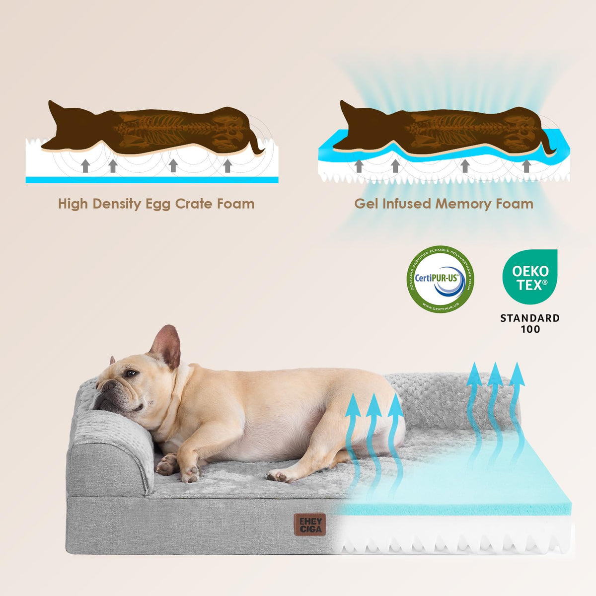 Medium Grey Memory Foam Dog Bed E340