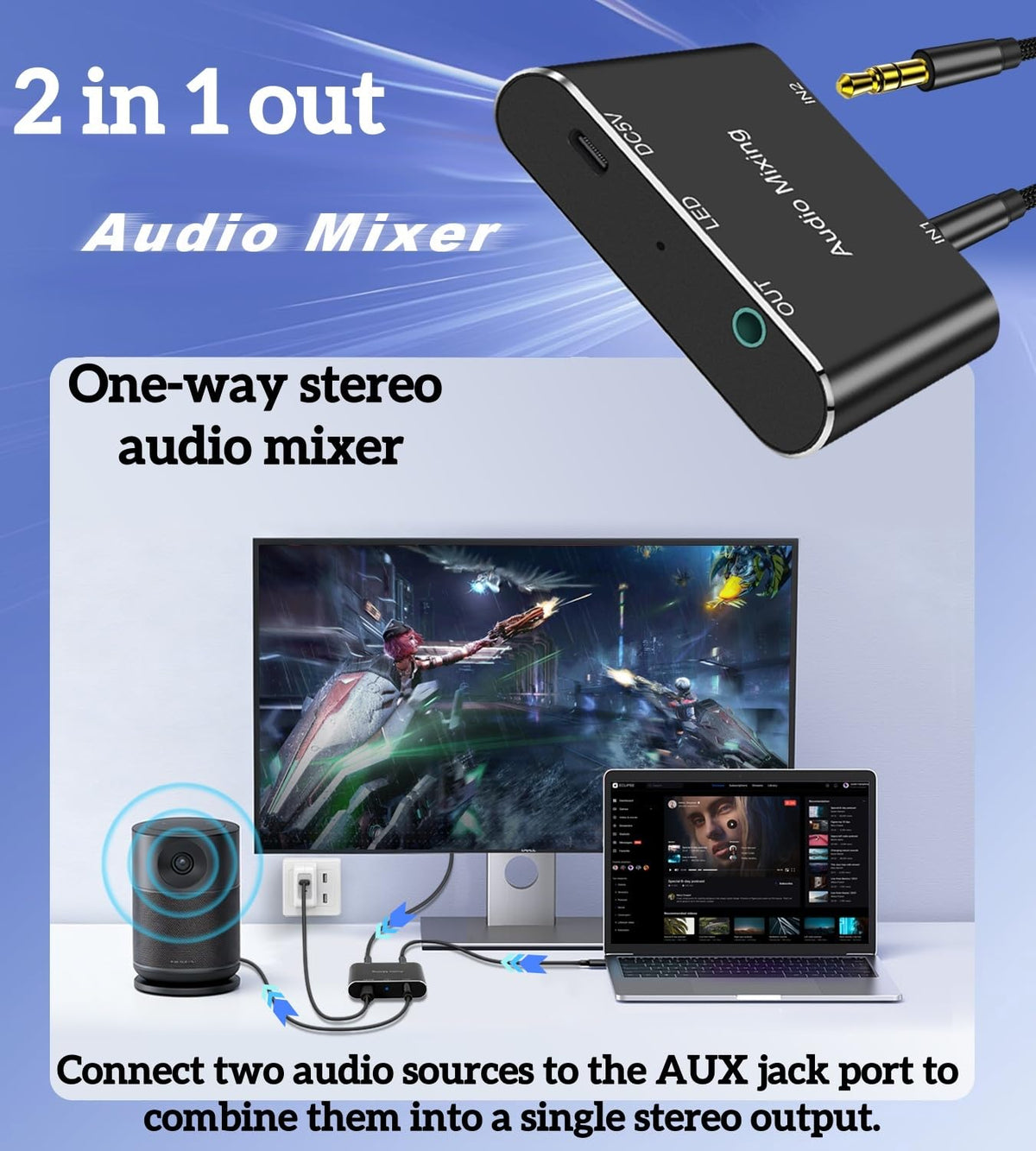 2 Channel Stereo Audio Mixer R305