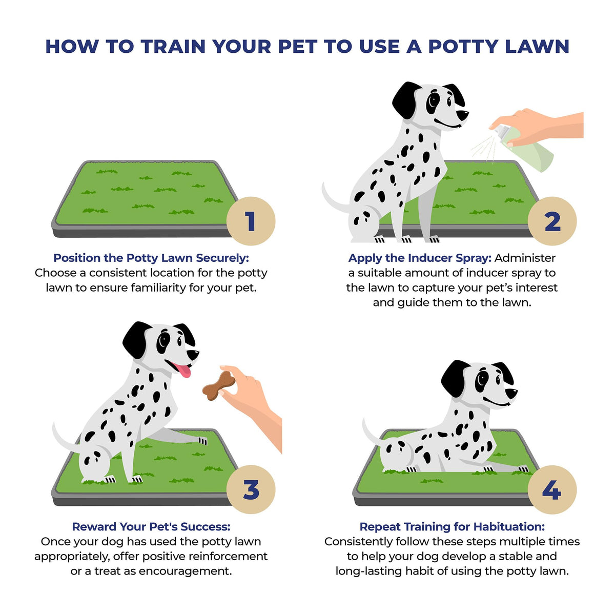 Artificial Grass Dog Potty with Tray J7260