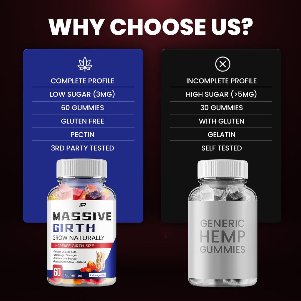 Hemp Gummies 5 Pack 300 Gummies I5805