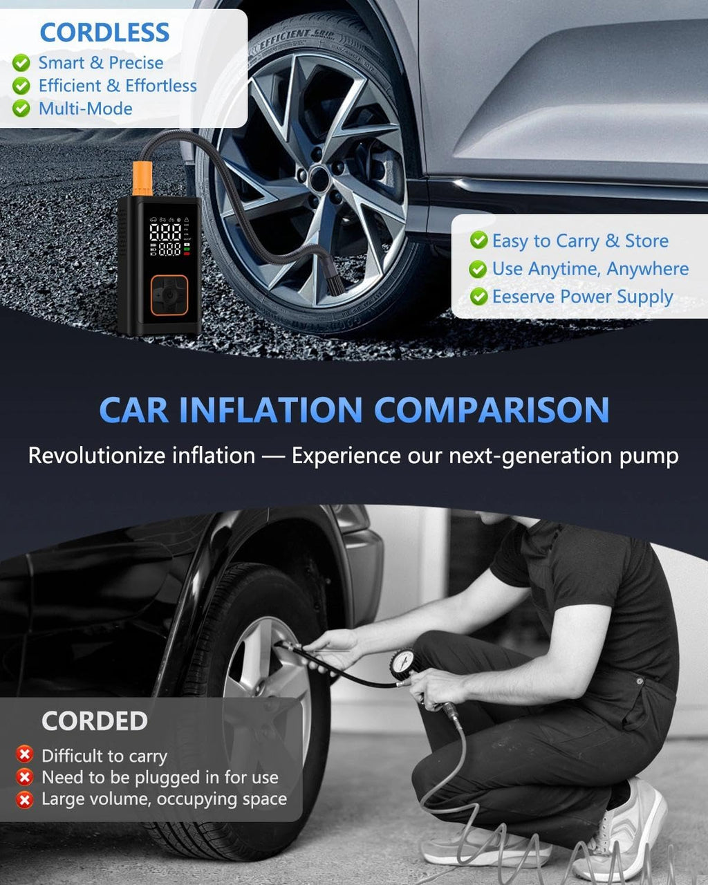 Portable Air Compressor 150PSI Cordless Auto-Shutoff F4794