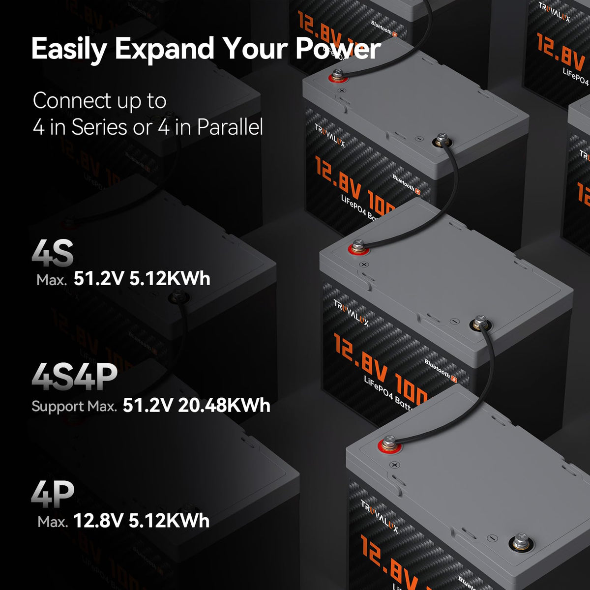 12V 100Ah LiFePO4 Lithium Battery S50734