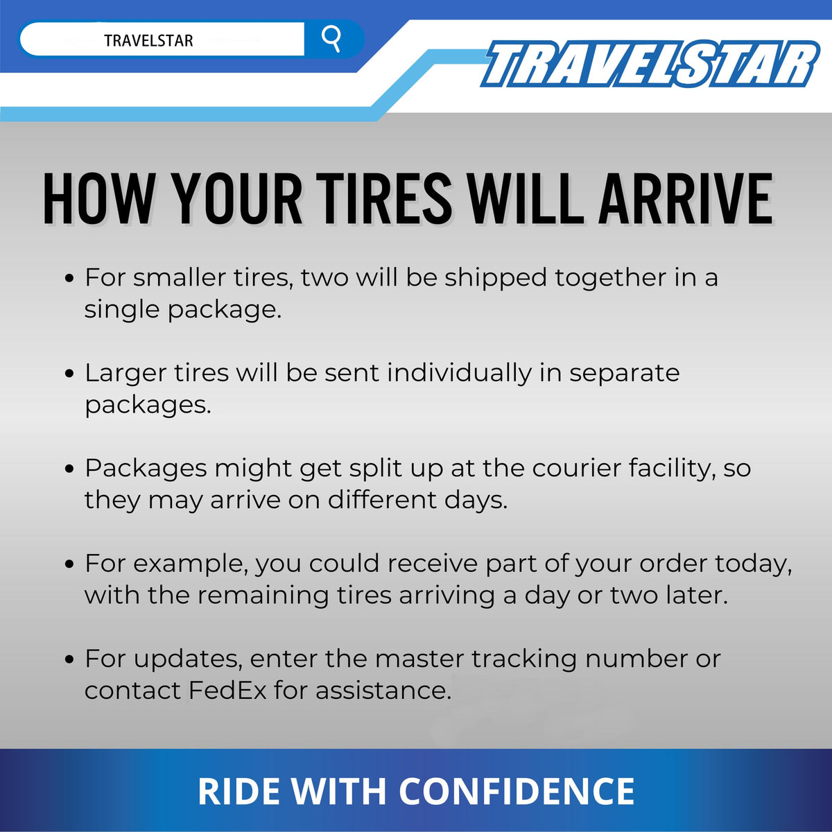 Set of 4 195/65R15 91H All Season Radial Car Tire F866