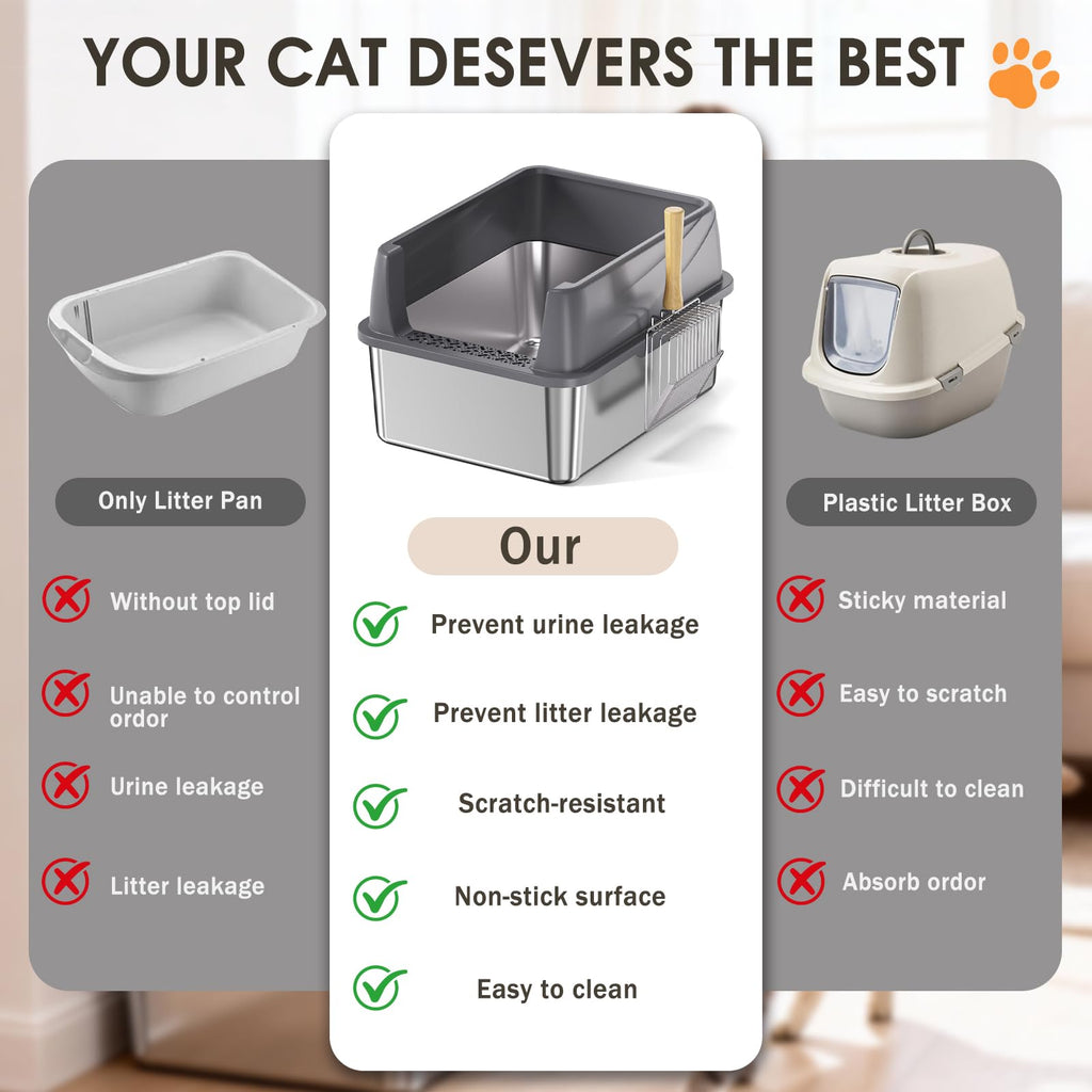 Stainless Steel High Sided Litter Box with Scoop J214966
