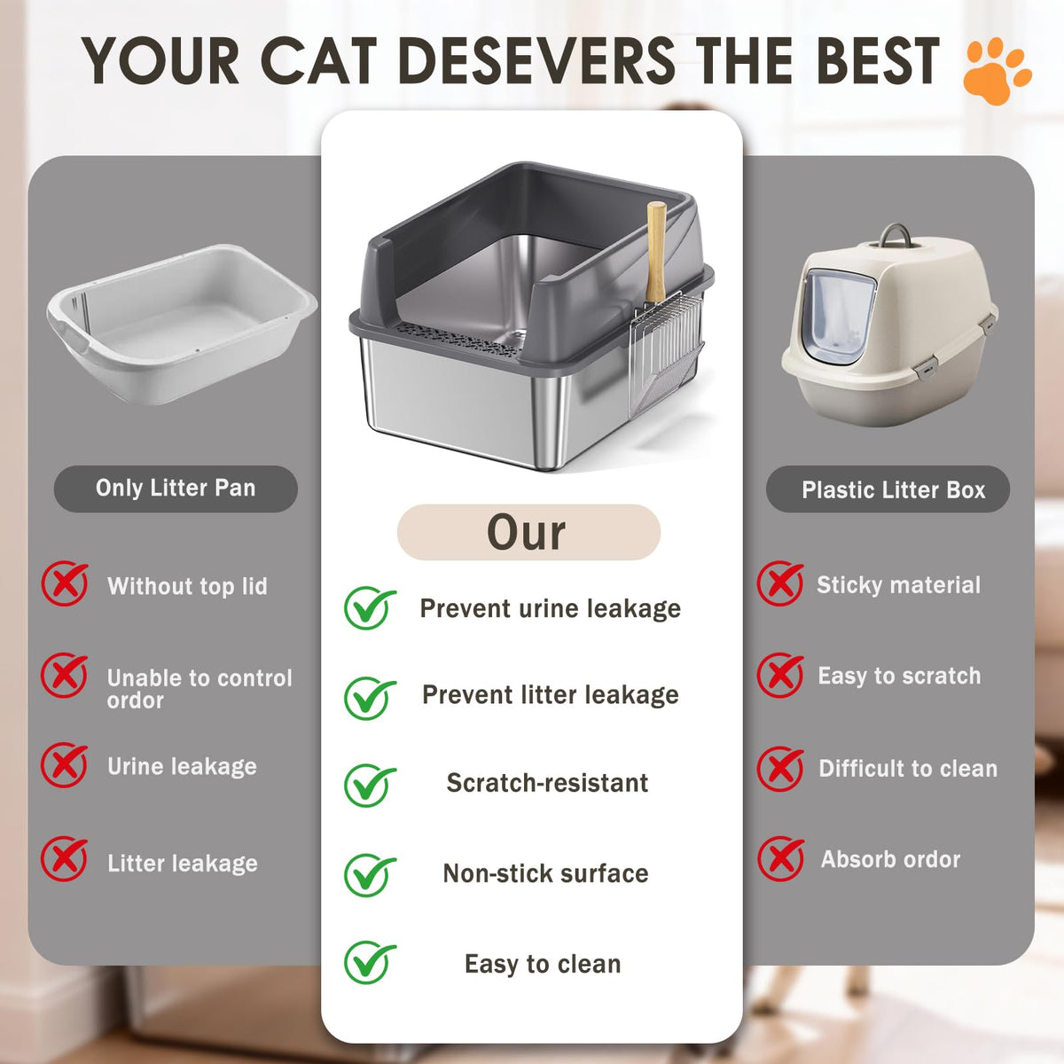 Stainless Steel High Sided Litter Box with Scoop J214966