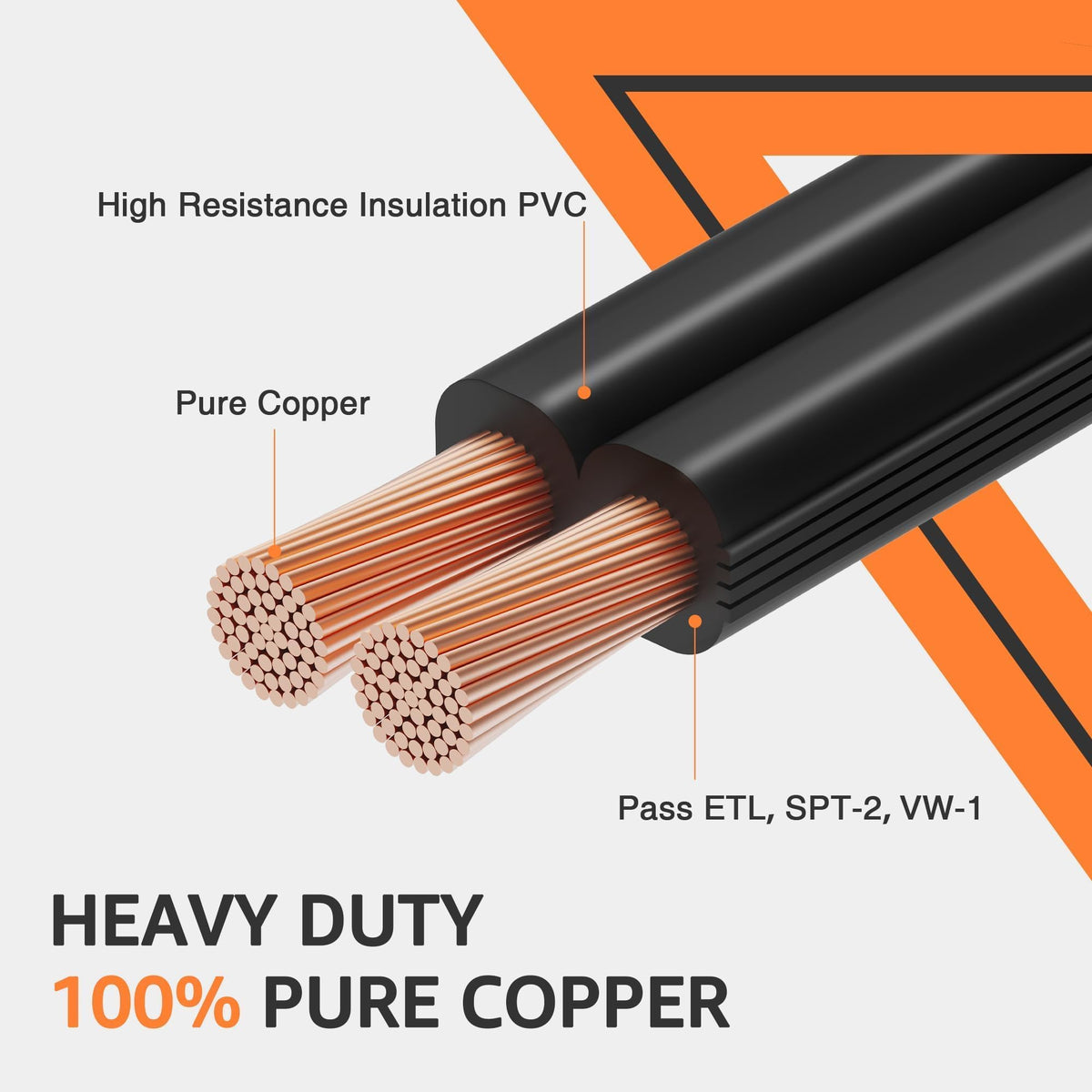 250FT 16/2 Low Voltage Wire and 200W Landscape Transformer E137