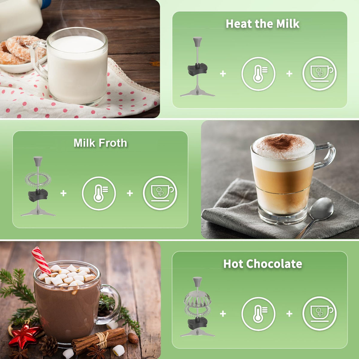 Milk Frother and Steamer 21oz/600mL C16485