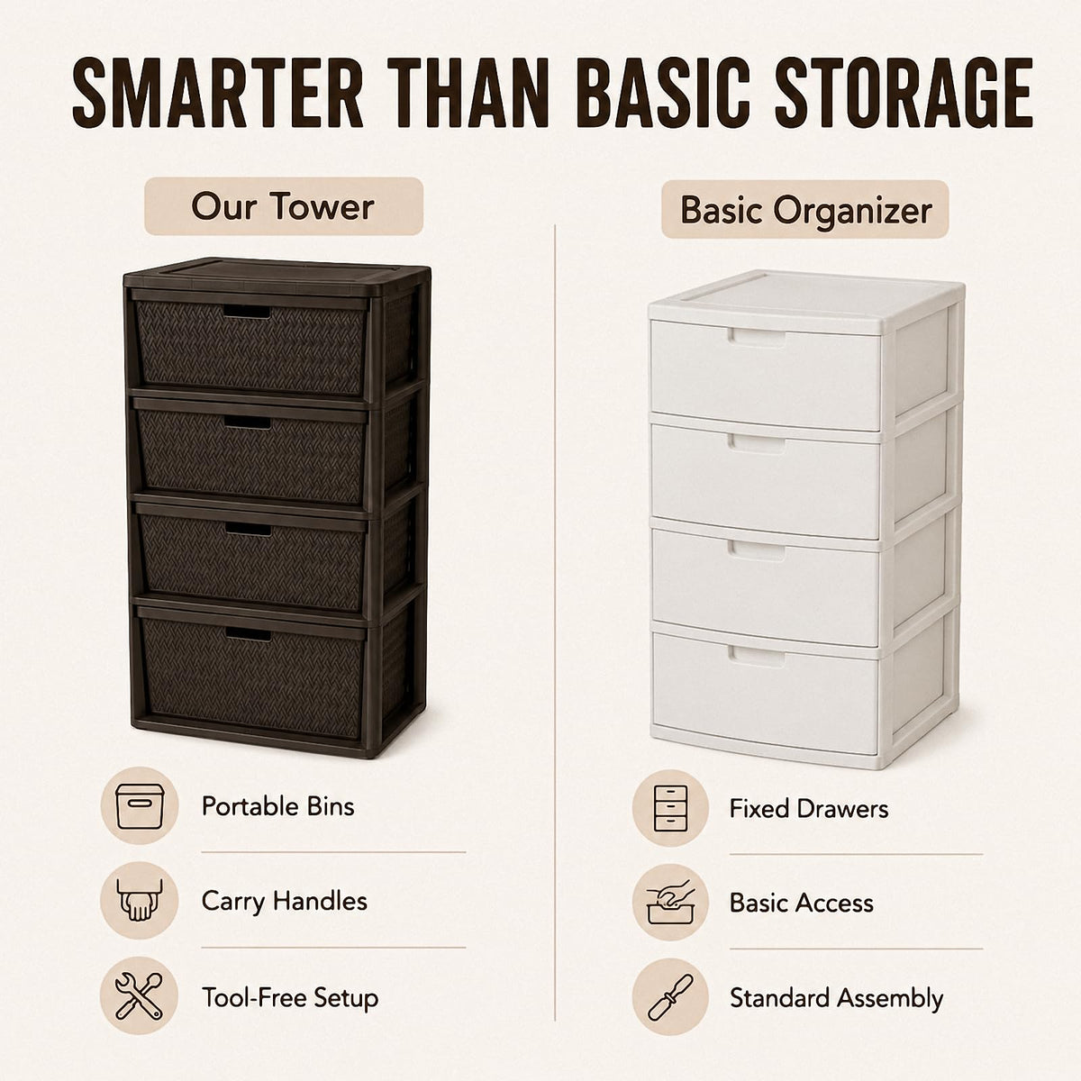 Brown 4-Drawer Plastic Storage Tower F323