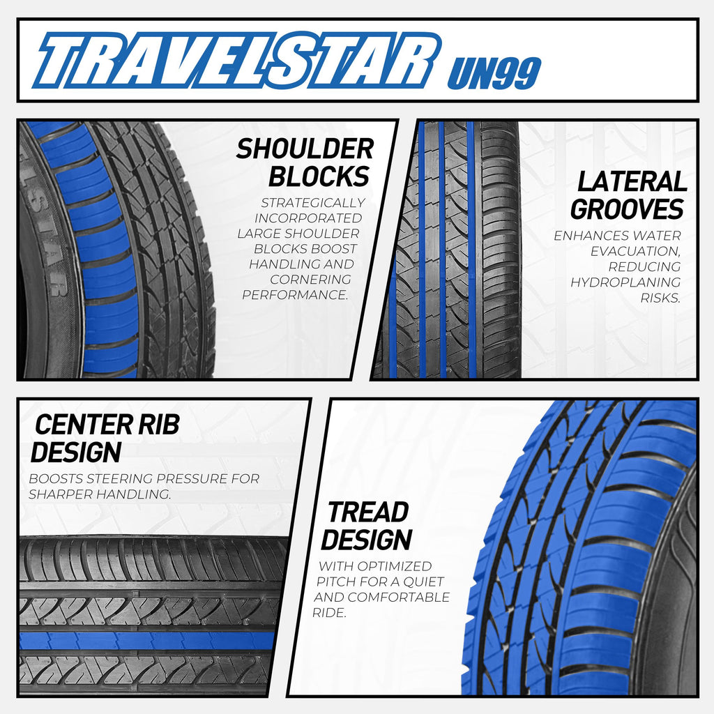 Set of 4 195/65R15 91H All Season Radial Car Tire F866