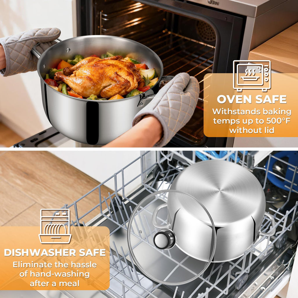 20 Quart Tri-Ply Stainless Steel Stock Pot X9220