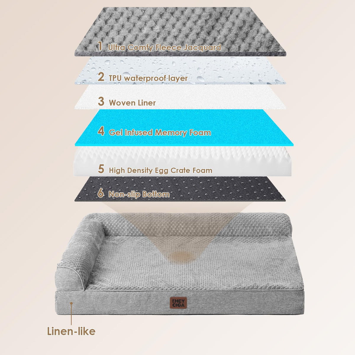 Medium Grey Memory Foam Dog Bed E340