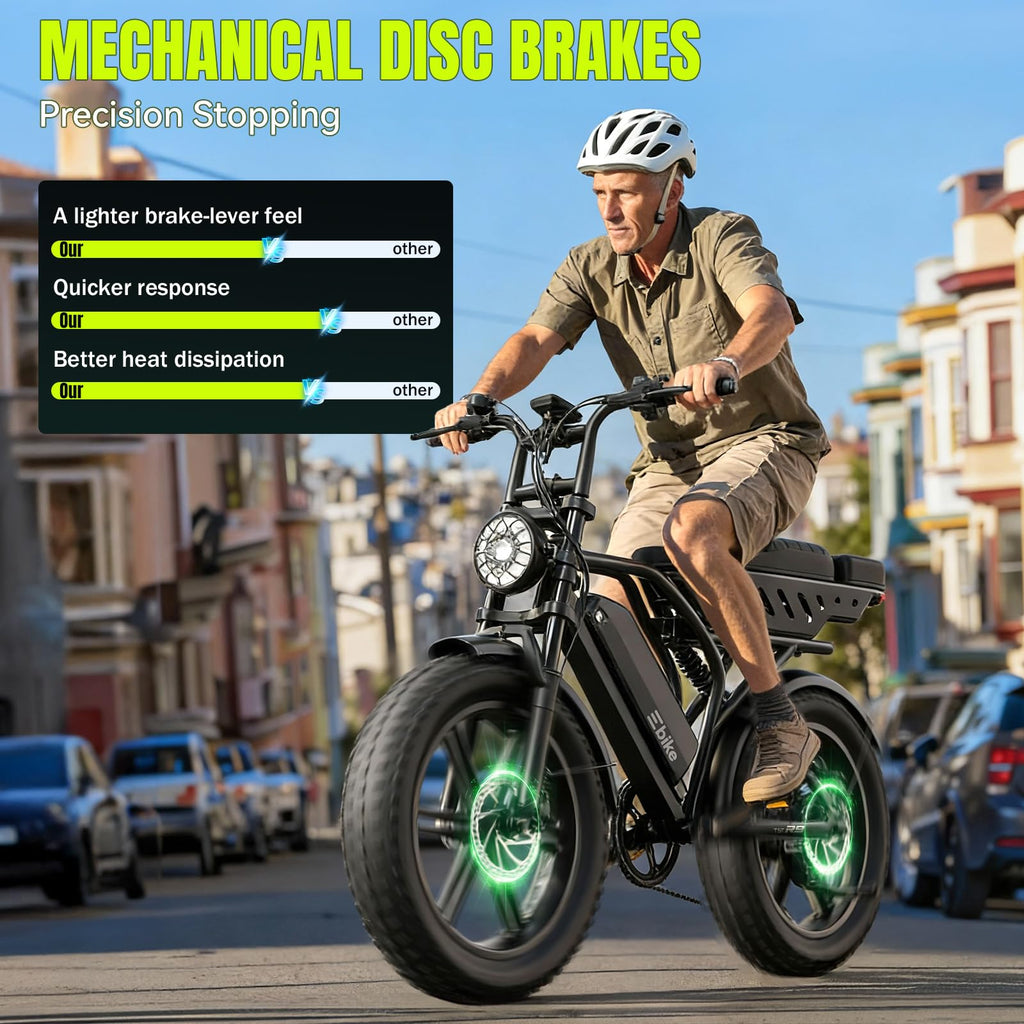 Electric Bike 48V 15Ah Battery 1500W Peak Motor 20 * 4.0 Fat Tire V766