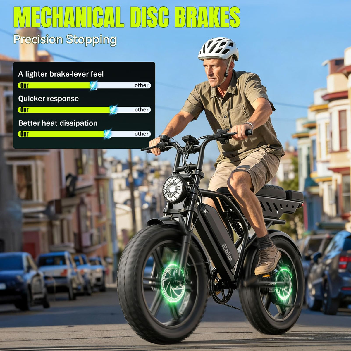 Electric Bike 48V 15Ah Battery 1500W Peak Motor 20 * 4.0 Fat Tire V766