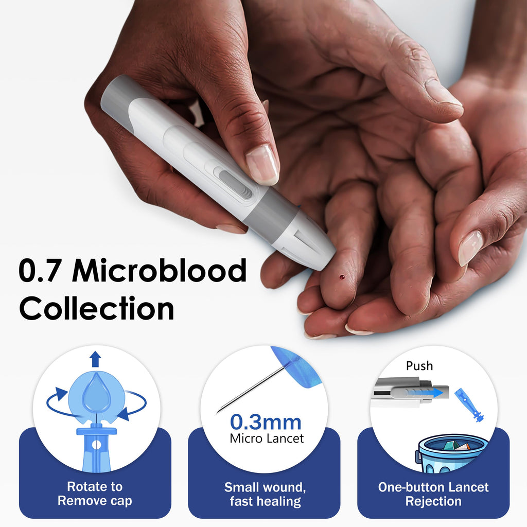 Blood Sugar Testing Kit, 100 Strips & Lancets P515