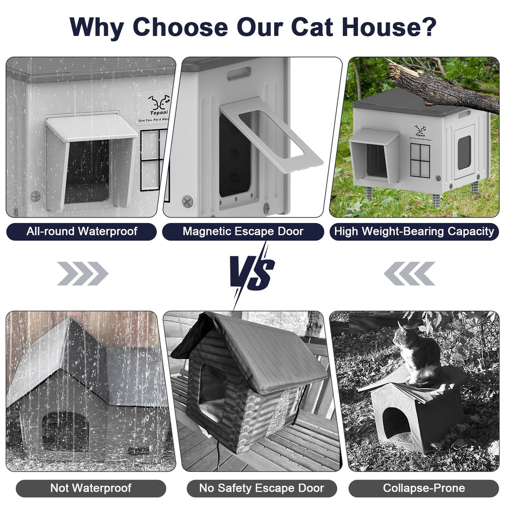 Heated Cat House with Safety Escape Doors and Heating Pads F96613