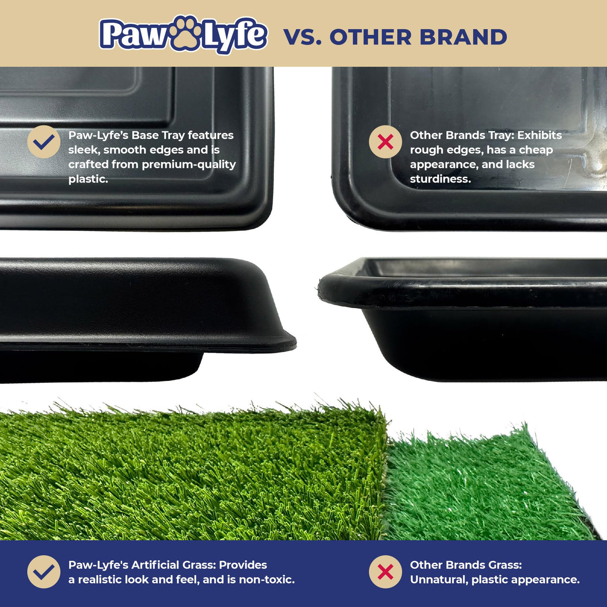 Artificial Grass Dog Potty with Tray J7260