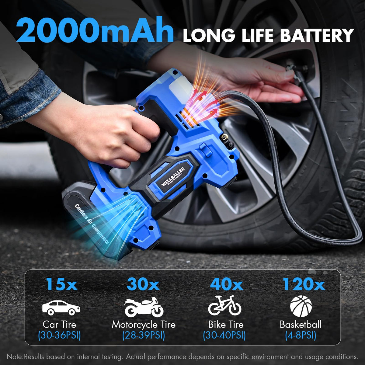 20V Cordless Portable Air Compressor 150PSI I725