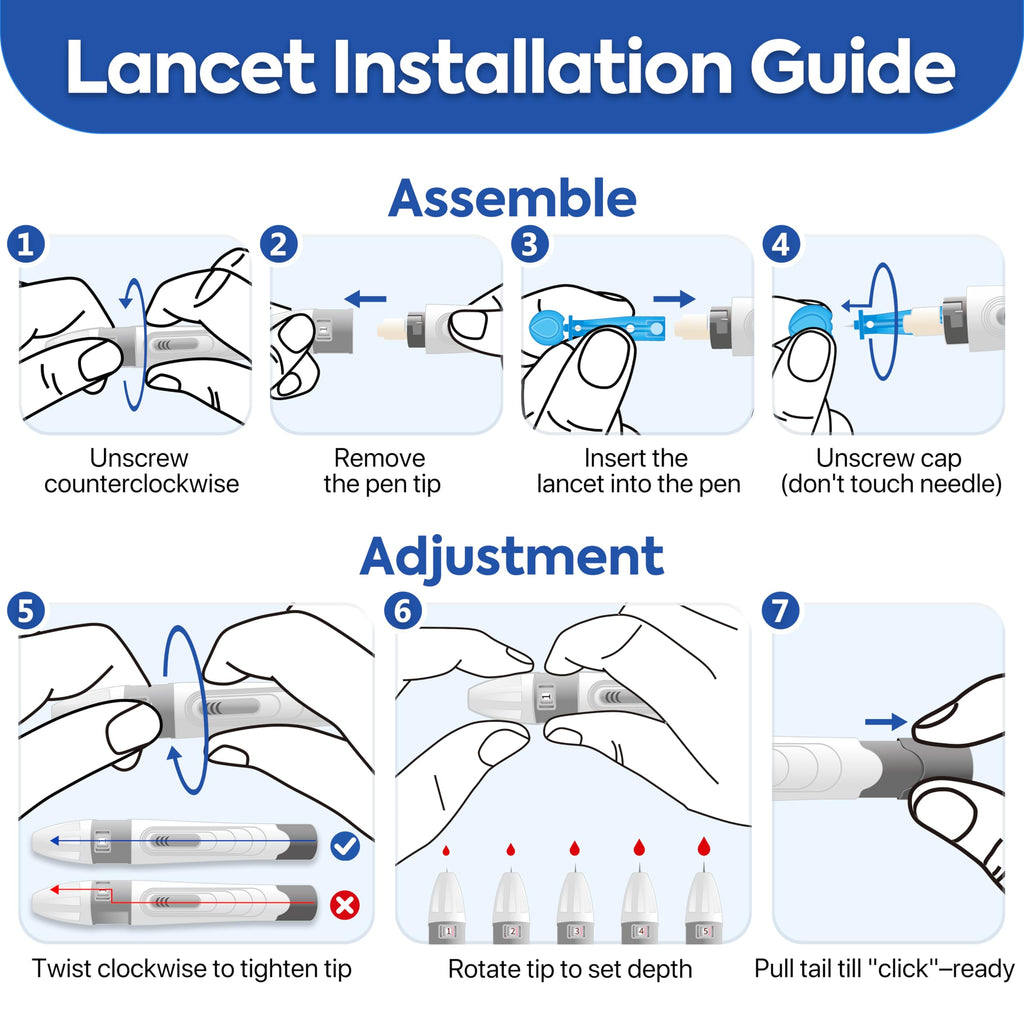 Blood Sugar Testing Kit, 100 Strips & Lancets P515