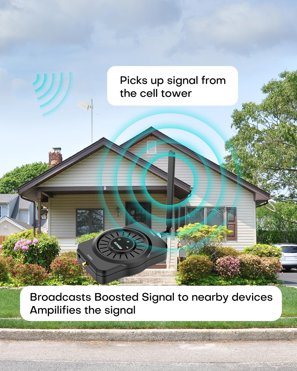 Cell Phone Signal Booster 5G 4G R9006