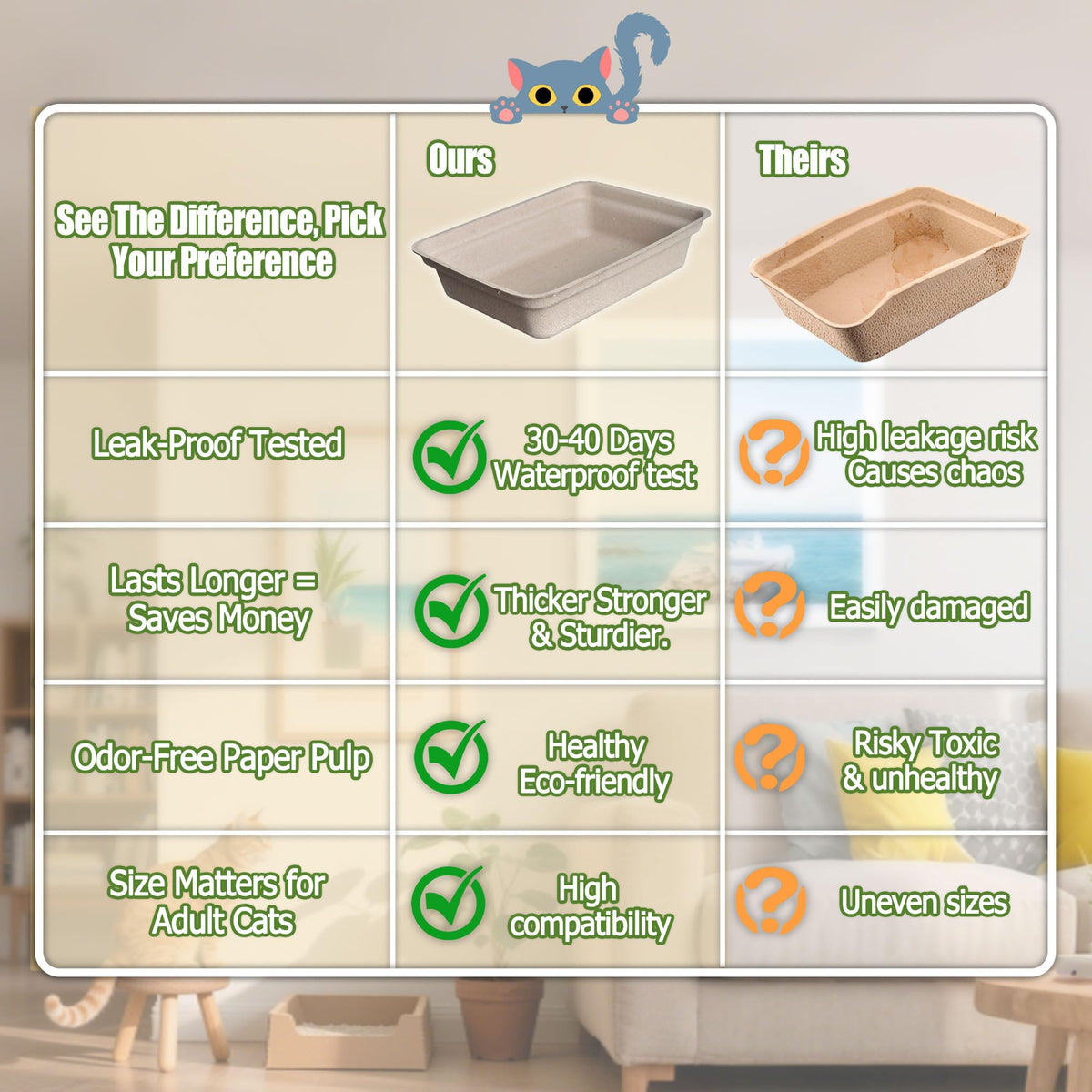 Disposable Litter Box for Cats Large 2/4/6/8-Pack 17.5X 13.5in Leak-Proof J31915