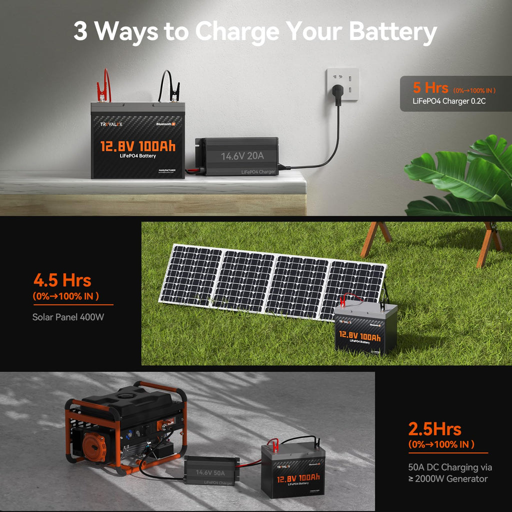 12V 100Ah LiFePO4 Lithium Battery S50734